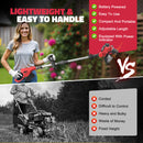 Cordless String Trimmer for Milwaukee 18V Battery, Folding 3 in1 Weed Eater-8