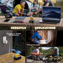 LIVOWALNY 65W USB Battery Adapter for Dewalt, Power Inverter Battery Inverter Battery Charger Power Station-7