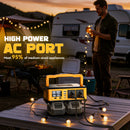 LIVOWALNY 350W Portable Generator DC 20V to AC 110-120V Power Inverter,350W Power Station Compatible with Dewalt-10