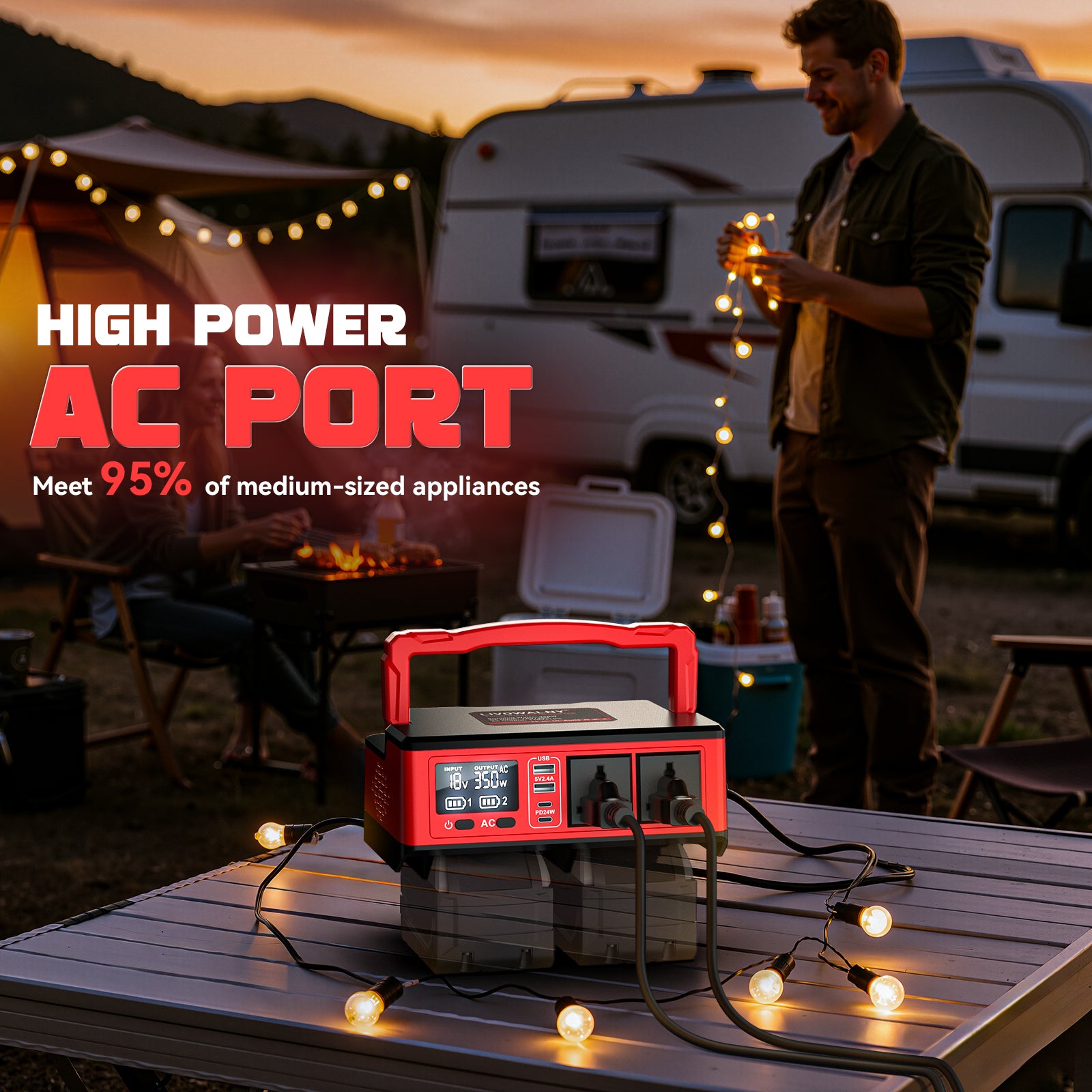 LIVOWALNY 350W Portable Generator DC 18V to AC 110-120V Power Inverter Battery,350W Power Station Compatible with Milwaukee