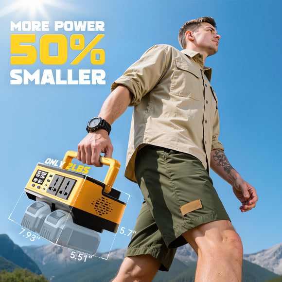 LIVOWALNY 350W Portable Generator DC 20V to AC 110-120V Power Inverter,350W Power Station Compatible with Dewalt