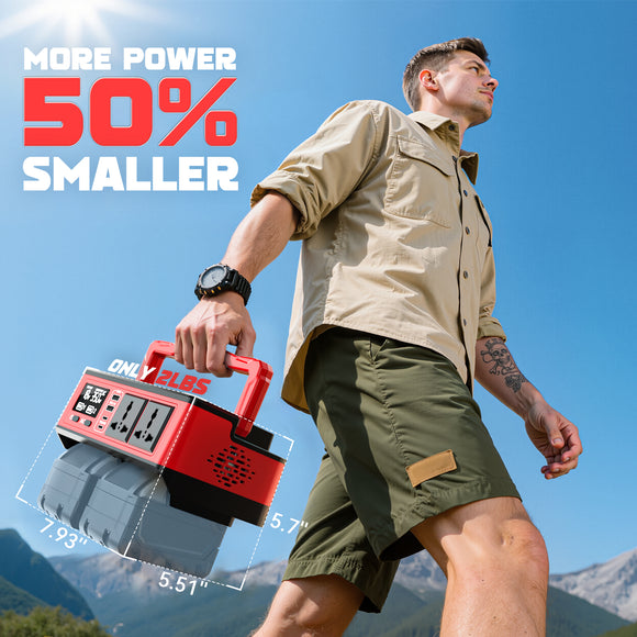 LIVOWALNY 350W Portable Generator DC 18V to AC 110-120V Power Inverter Battery,350W Power Station Compatible with Milwaukee