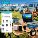 LIVOWALNY 350W Portable Power Inverter Compatible with Makita 18V Battery (Tool Only), Compact Station: 2x70W USB-C PD, AC, USB-A, 12V DC, 800lm LED & Display – Camping, Jobsite, Road Trip, Emergency-5