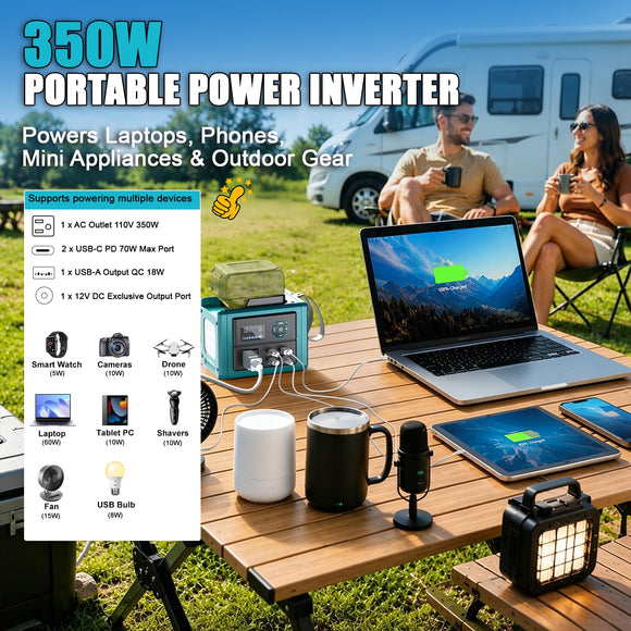 LIVOWALNY 350W Portable Power Inverter Compatible with Makita 18V Battery (Tool Only), Compact Station: 2x70W USB-C PD, AC, USB-A, 12V DC, 800lm LED & Display – Camping, Jobsite, Road Trip, Emergency
