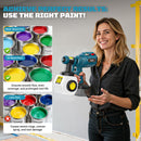 Ecarke Cordless Paint Sprayer Compatible with Makita 18V Battery (Tool Only)-2