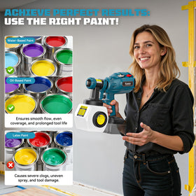 Ecarke Cordless Paint Sprayer Compatible with Makita 18V Battery (Tool Only) - 0