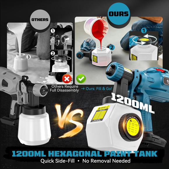 Ecarke Cordless Paint Sprayer Compatible with Makita 18V Battery (Tool Only)