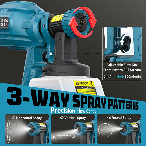 Ecarke Cordless Paint Sprayer Compatible with Makita 18V Battery (Tool Only)