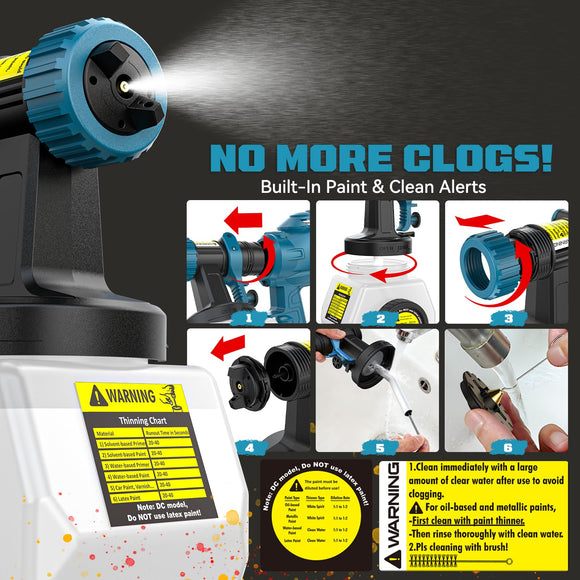 Ecarke Cordless Paint Sprayer Compatible with Makita 18V Battery (Tool Only)