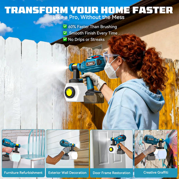 Ecarke Cordless Paint Sprayer Compatible with Makita 18V Battery (Tool Only)