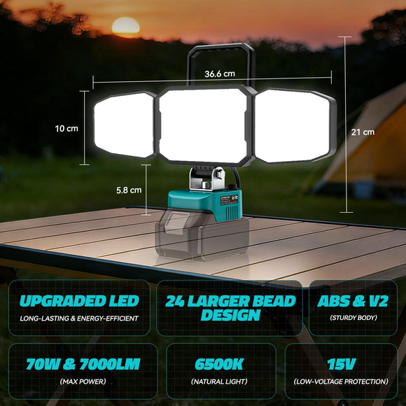 LED Work Light Compatible with MaKita 18V Battery, 150W 15000LM Flood Light, 6500K Daylight 3-Head Adjustable, USB Type-C&2 Brightness Modes Portable Flashlight Job Site Light (Tool Only)