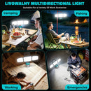 LED Work Light Compatible with MaKita 18V Battery, 150W 15000LM Flood Light, 6500K Daylight 3-Head Adjustable, USB Type-C&2 Brightness Modes Portable Flashlight Job Site Light (Tool Only)-7