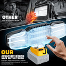 LED Work Light Compatible with DeWalt 20V Battery, 150W 15000LM Flood Light, 6500K Daylight 3-Head Adjustable, USB Type-C&2 Brightness Modes Portable Flashlight Job Site Light (Battery Not Included)-5