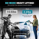 Ecarke Cordless Pressure Washer Compatible with Makita Battery(2 Battery&Charger Included)-2