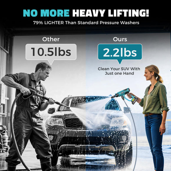 Ecarke Cordless Pressure Washer Compatible with Makita Battery(2 Battery&Charger Included)