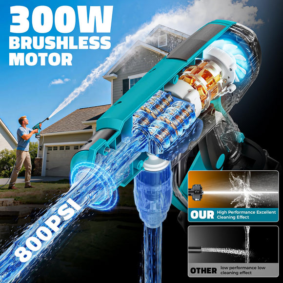 Ecarke Cordless Pressure Washer Compatible with Makita Battery(2 Battery&Charger Included)