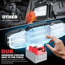 LED Work Light Compatible with Milwaukee 18V Battery, 150W 15000LM Flood Light, 6500K Daylight 3-Head Adjustable, USB Type-C&2 Brightness Modes Portable Flashlight Job Site Light (No Battery)-4