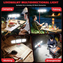 LED Work Light Compatible with Milwaukee 18V Battery, 150W 15000LM Flood Light, 6500K Daylight 3-Head Adjustable, USB Type-C&2 Brightness Modes Portable Flashlight Job Site Light (No Battery)-7