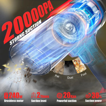 Cordless Car Vacuum Compatible with Milwaukee 18V Battery, 20000Pa High-Power 5-in-1 Handheld Vacuum & Air Blower, Air Duster and Pump for Car, Home, Office & Pet Cleanin father’s day gift (Battery NOT Included) - 0