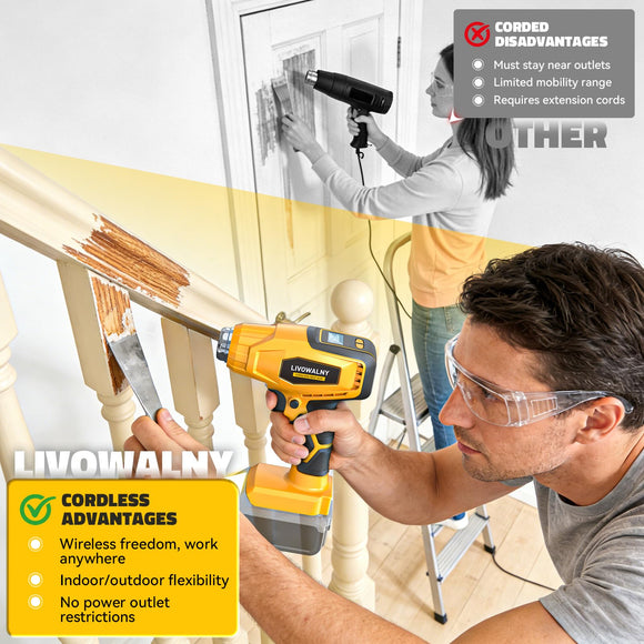 Cordless Heat Gun Compatible with Dewalt 20V Battery 260W High Power Hot Air Gun (68°F-1112°F) & Airflow Control Digital Display for Shrink Wrapping Crafting (Tool Only)