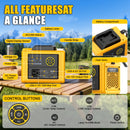 LIVOWALNY 350W Portable Power Inverter Compatible with DeWALT 20V Battery, Compact Station: 2x70W USB-C PD, AC, USB-A, 12V DC, 800lm LED & Display – Camping, Jobsite, Road Trip, Emergency (Tool Only)-3