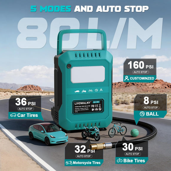 Tire Inflator Air Compressor Compatible with Makita 18V Battery, Cordless Bike Pump 160 PSI Car Air Pump with Deflation & LED Lights & Digital LED Display (No Battery)