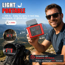 LIVOWALNY 350W Portable Power Inverter Compatible with Milwaukee 18V Battery(Tool Only), Compact Station: 2x70W USB-C PD, AC, USB-A, 12V DC,800lm LED & Display–Camping, Jobsite, Road Trip, Emergency-4