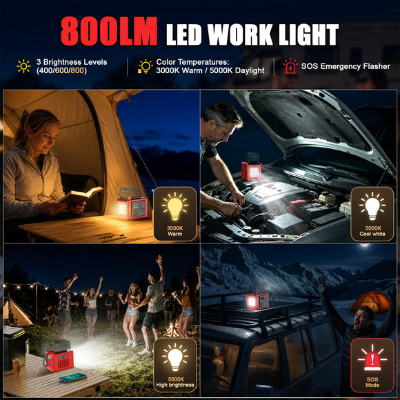 LIVOWALNY 350W Portable Power Inverter Compatible with Milwaukee 18V Battery(Tool Only), Compact Station: 2x70W USB-C PD, AC, USB-A, 12V DC,800lm LED & Display–Camping, Jobsite, Road Trip, Emergency