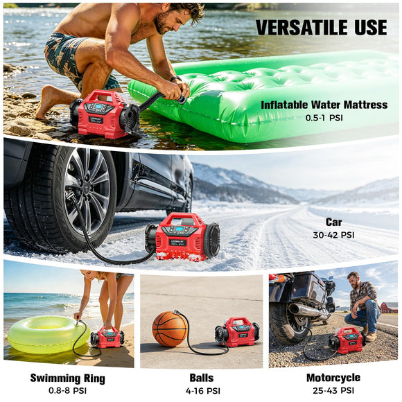 3X Faster Cordless Tire Inflator Air Compressor Pump Compatible With Milwaukee 18V Battery, LIVOWALNY 160PSI 12V DC/18V DC with Pressure Gauge & Deflator for Car, Air Mattresses (Tool Only)