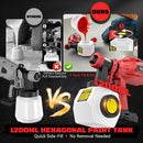 Ecarke Cordless Paint Sprayer Compatible with Milwaukee 18V Battery (Tool Only)-4