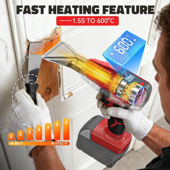 Cordless Heat Gun Compatible with Milwaukee 18V Battery 600℃ High Power Hot Air Gun (68°F-1112°F) & Airflow Control Digital Display (Tool Only)