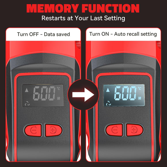 Cordless Heat Gun Compatible with Milwaukee 18V Battery 600℃ High Power Hot Air Gun (68°F-1112°F) & Airflow Control Digital Display (Tool Only)