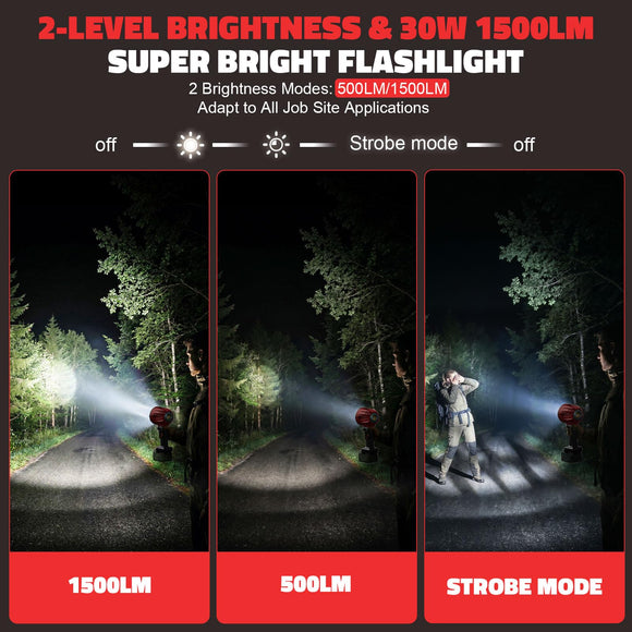 LED Work Light Compatible with Milwaukee 18V Battery, Flashlight & COB Flood Light, 1500LM Ultra Bright, 2 Brightness, 4 Color Temperatures, Red Flashing Warning Light, Battery Protection (Tool Only)