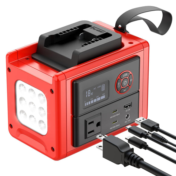 LIVOWALNY 350W Portable Power Inverter Compatible with Milwaukee 18V Battery(Tool Only), Compact Station: 2x70W USB-C PD, AC, USB-A, 12V DC,800lm LED & Display–Camping, Jobsite, Road Trip, Emergency
