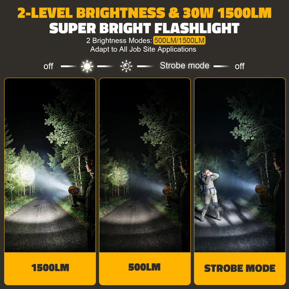 LED Work Light Compatible with DeWalt 20V Battery, Flashlight & COB Flood Light, 1500LM Ultra Bright, 2 Brightness, 4 Color Temperatures, Red Flashing Warning Light, Battery Protection (Tool Only)
