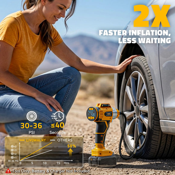 160PSI Cordless Tire Inflator Portable Air Compressor Compatible with Dewalt 20V Battery, LIVOWALNY 12Ft Cord-12V DC-Powered Air Pump with Digital Pressure Gauge, Auto Shut-Off for Car (Tool Only)