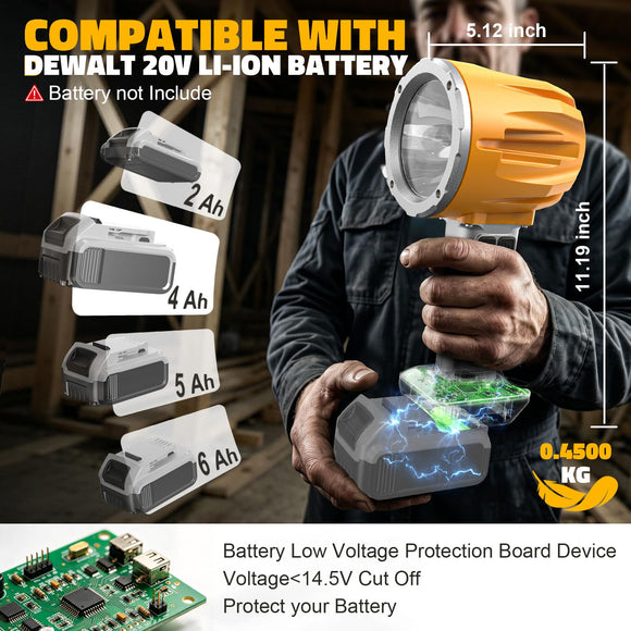 LED Work Light Compatible with DeWalt 20V Battery, Flashlight & COB Flood Light, 1500LM Ultra Bright, 2 Brightness, 4 Color Temperatures, Red Flashing Warning Light, Battery Protection (Tool Only)