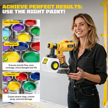 Ecarke Cordless Paint Sprayer Compatible with DeWalt 20V Battery (Tool Only) - 0