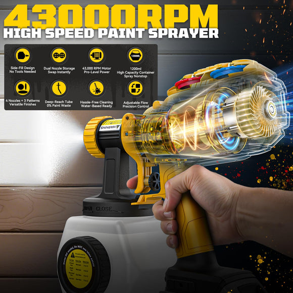 Ecarke Cordless Paint Sprayer Compatible with DeWalt 20V Battery (Tool Only)