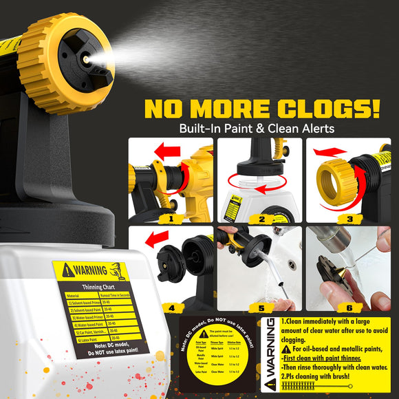 Ecarke Cordless Paint Sprayer Compatible with DeWalt 20V Battery (Tool Only)