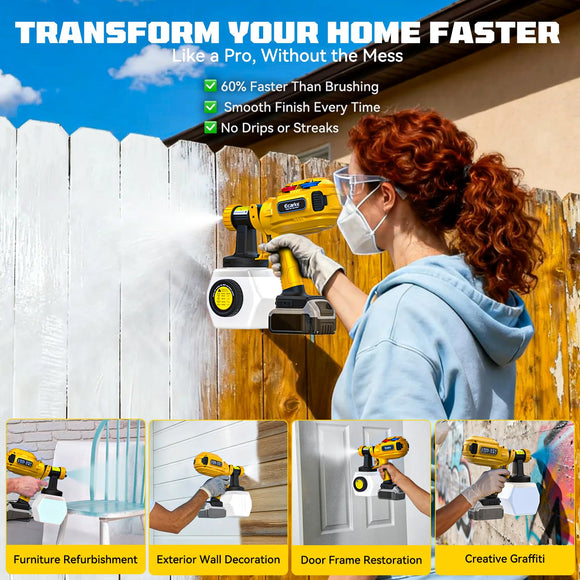 Ecarke Cordless Paint Sprayer Compatible with DeWalt 20V Battery (Tool Only)