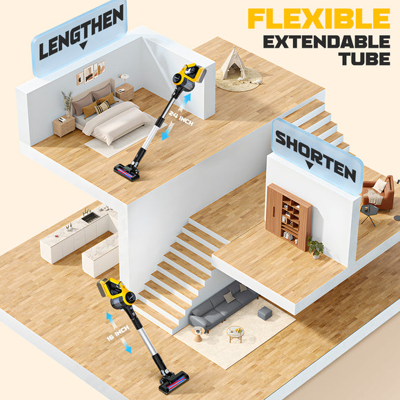 best cordless vacuum for carpet