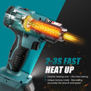 makita heat gun