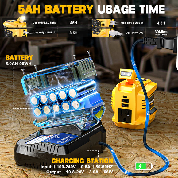 power inverter dewalt